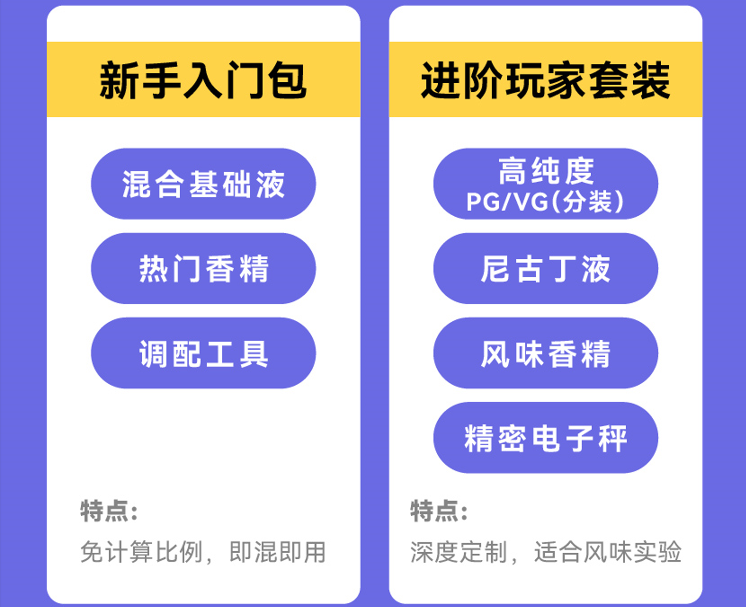 DIY瓶装油进化论:真味生物如何用个性化产线和快速通道实现爆款风味? DIY瓶装油进化论:真味生物如何用个性化产线和快速通道实现爆款风味?
