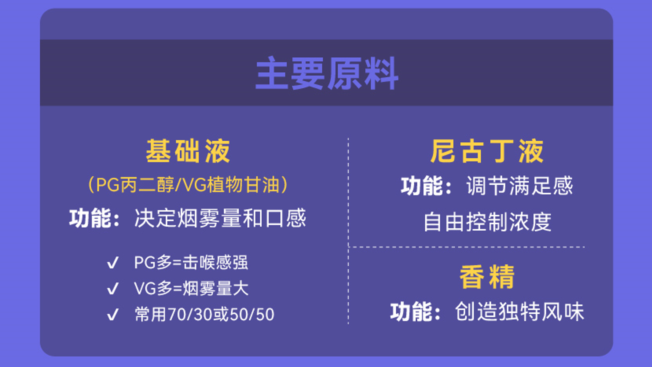 DIY瓶装油进化论:真味生物如何用个性化产线和快速通道实现爆款风味? DIY瓶装油进化论:真味生物如何用个性化产线和快速通道实现爆款风味?